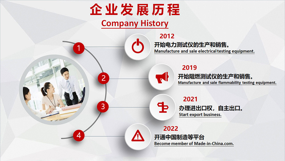 Китай Delta Technology (Chongqing) Co., Ltd. Профиль компании